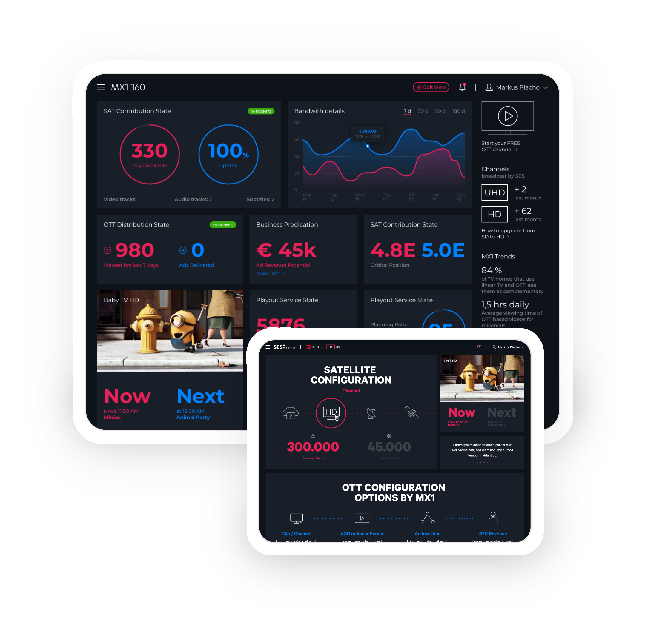 SES MX1 - Lead UX | UI Designer